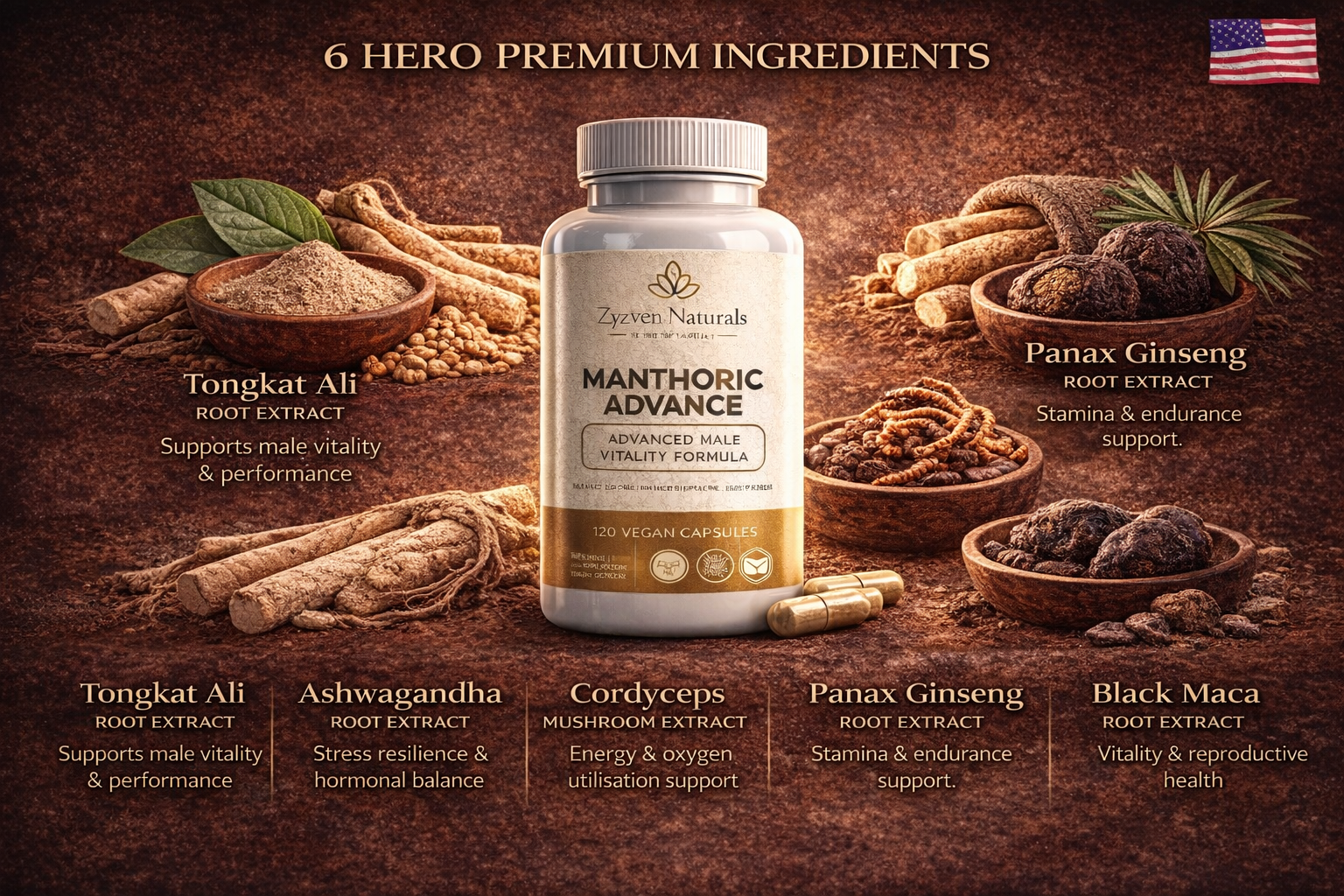 Zyzven Naturals | Manthoric Advance – Avancerat Kosttillskott för Manlig Energi, Vitalitet & Testosteron (120 kapslar)