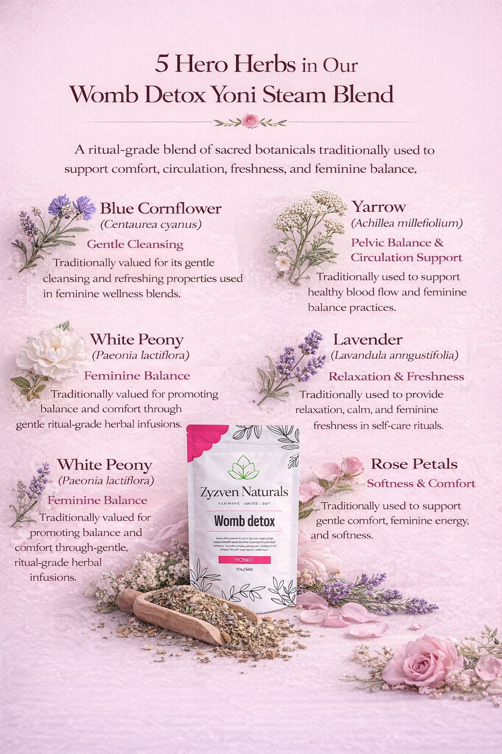 Zyzven Naturals | Womb Detox (Yoni Steam / Punny) – 80g