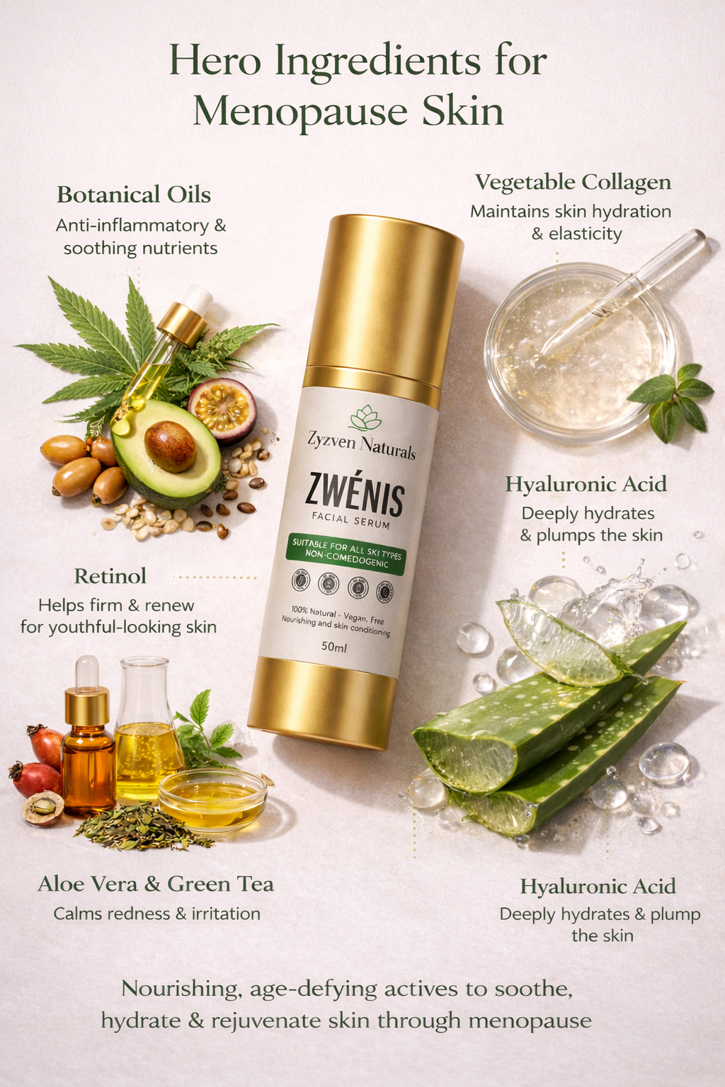 ZWÉNIS Botanical Gel Facial Serum – för mogen & menopausal hud (50 ml)