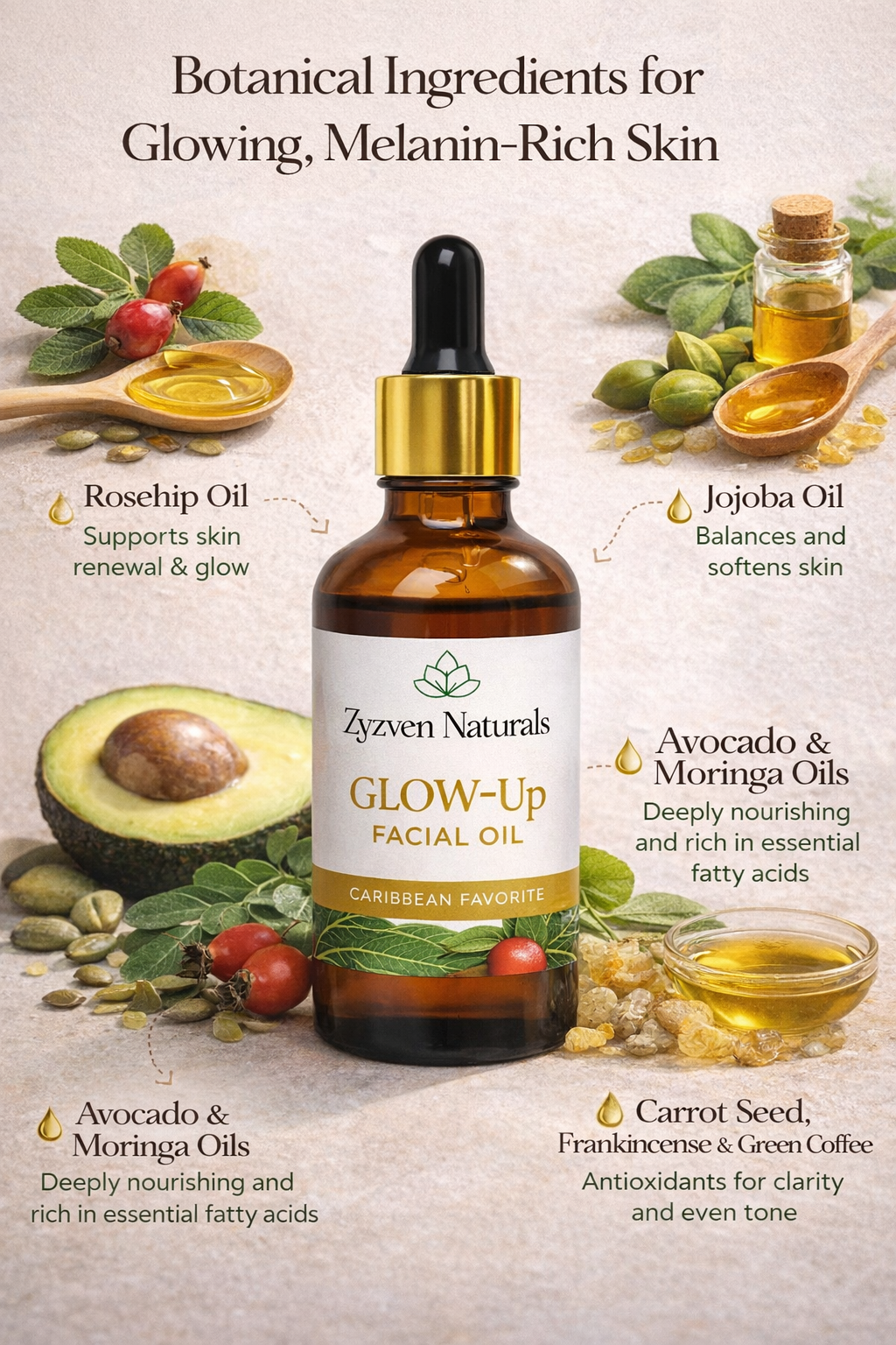 Zyzven Naturals GLOW-Up Facial Oil – 50ml