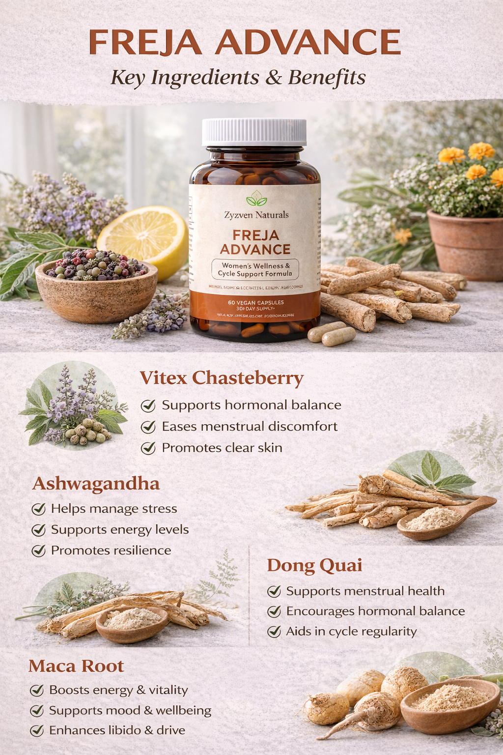 Freja Advance – Premium hormon- & fertilitetsstöd för kvinnor | 60 kapslar | Zyzven Naturals