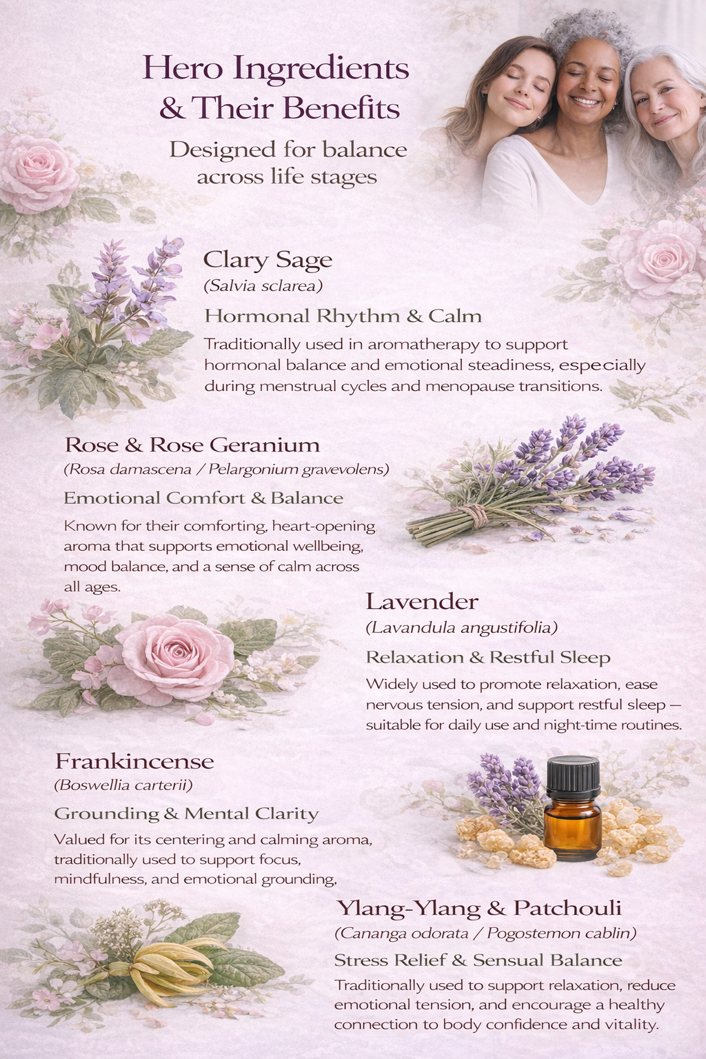 Zyzven Naturals | Hormonbalanserande Aromaterapi-roller – 10ml