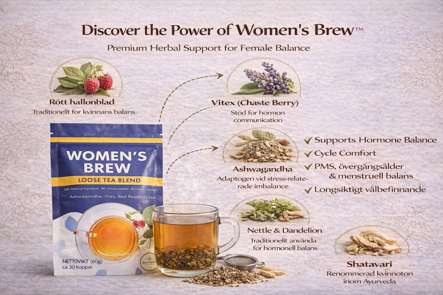 Zyzven Naturals Women’s Brew – Loose Leaf Tea