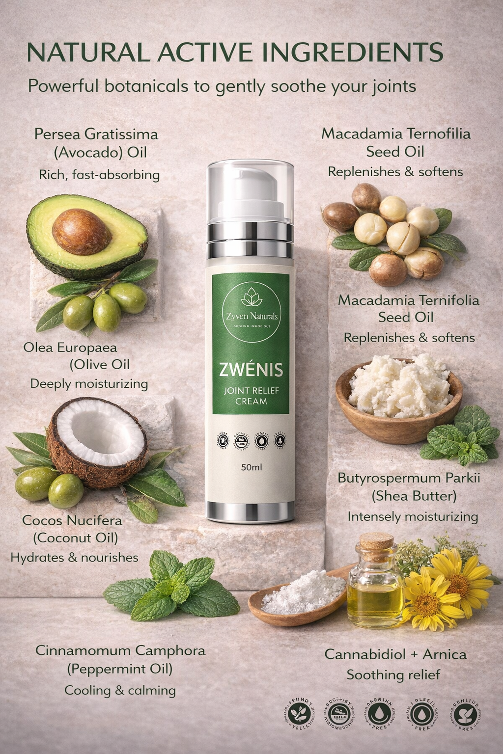 ZWENIS Joint Relief Cream – för muskler & leder (50 ml)