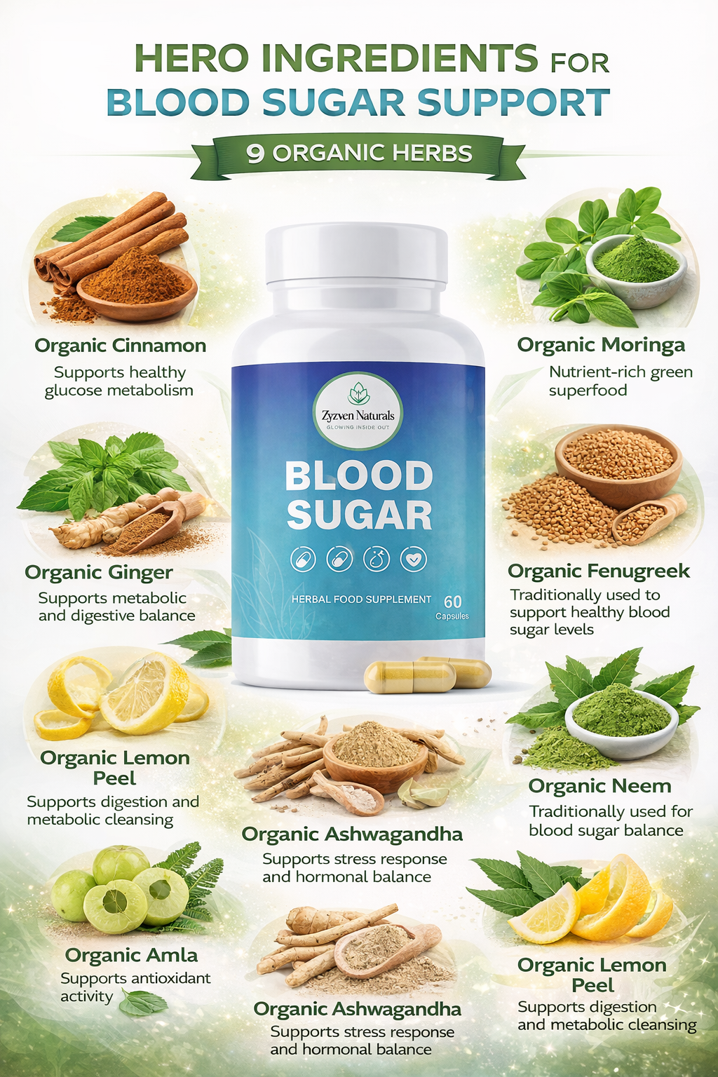 Zyzven Naturals Blodsockerbalans Kapslar – 60 kapsla
