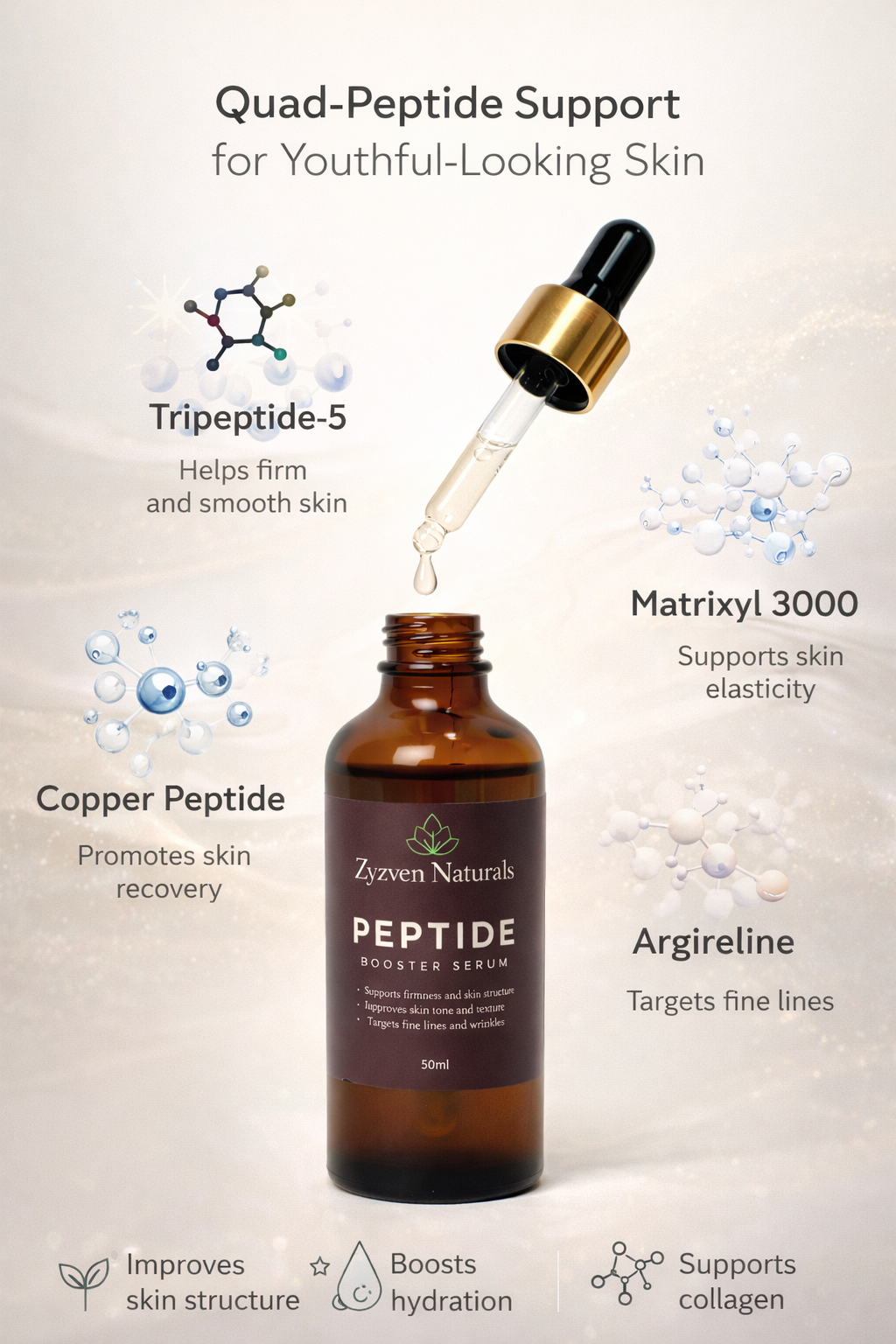 Zyzven Naturals Peptide Booster Facial Serum – 50ml