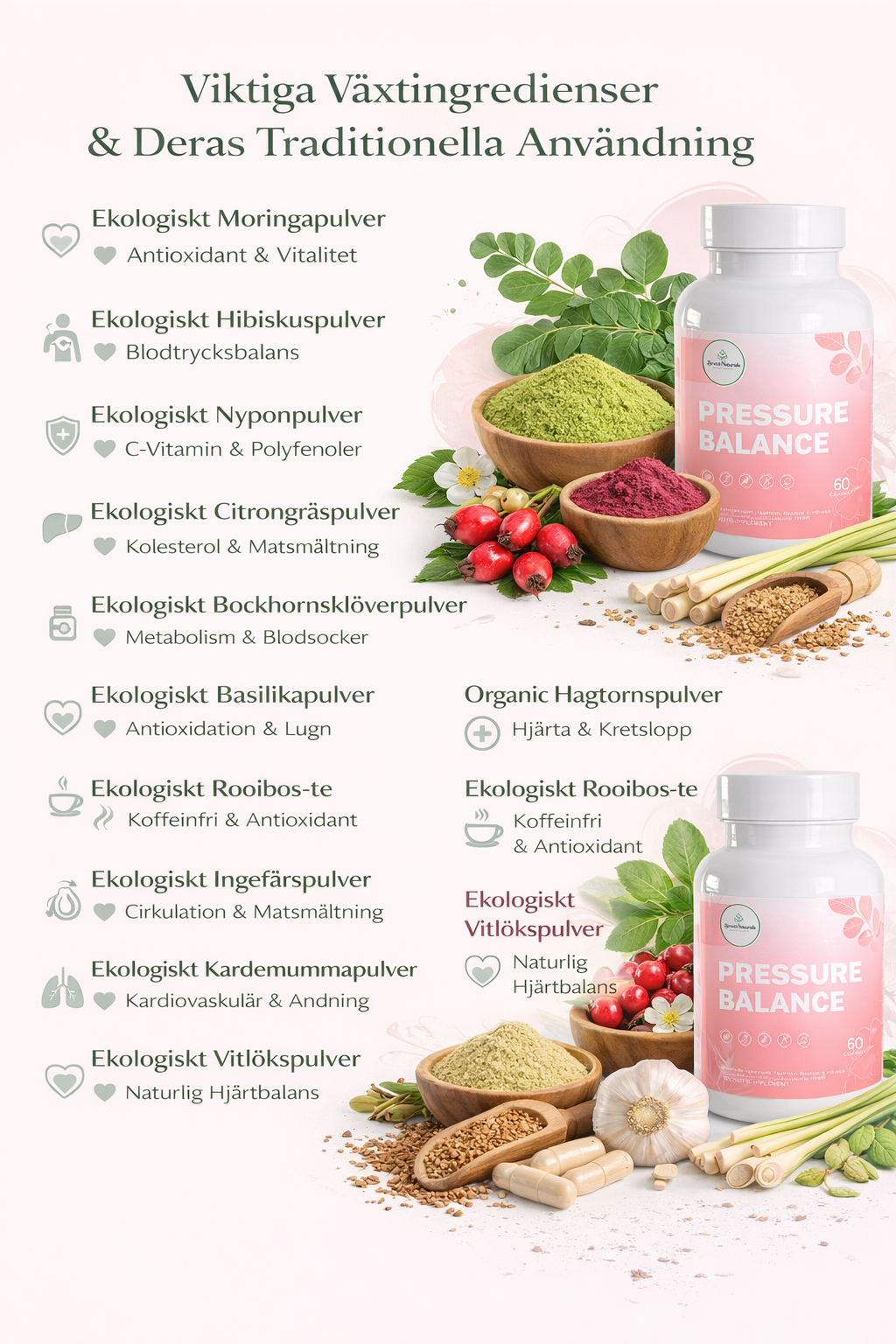 Zyzven Naturals Pressure Balance – Ekologiskt Kosttillskott för Hjärt- & Blodtrycksbalans (60 kapslar)