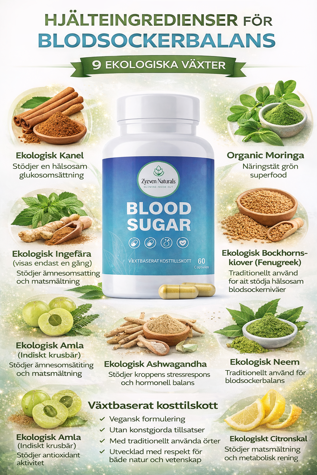 Zyzven Naturals Blodsockerbalans Kapslar – 60 kapsla