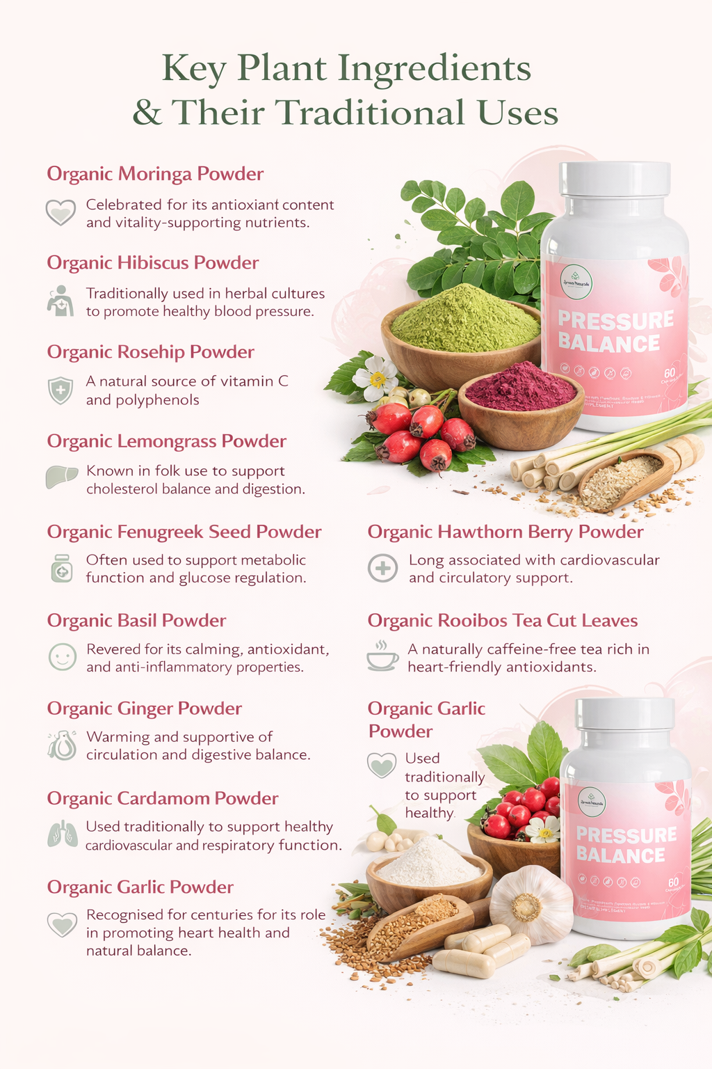 Zyzven Naturals Pressure Balance – Ekologiskt Kosttillskott för Hjärt- & Blodtrycksbalans (60 kapslar)