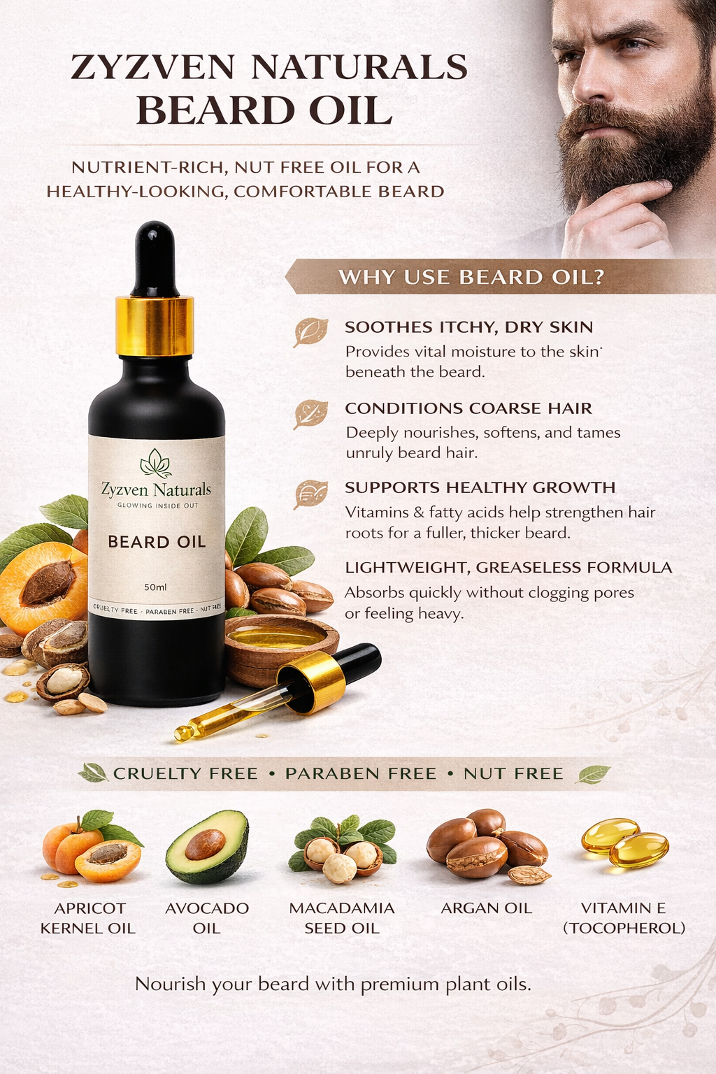 Zyzven Naturals Beard Oil – 50ml