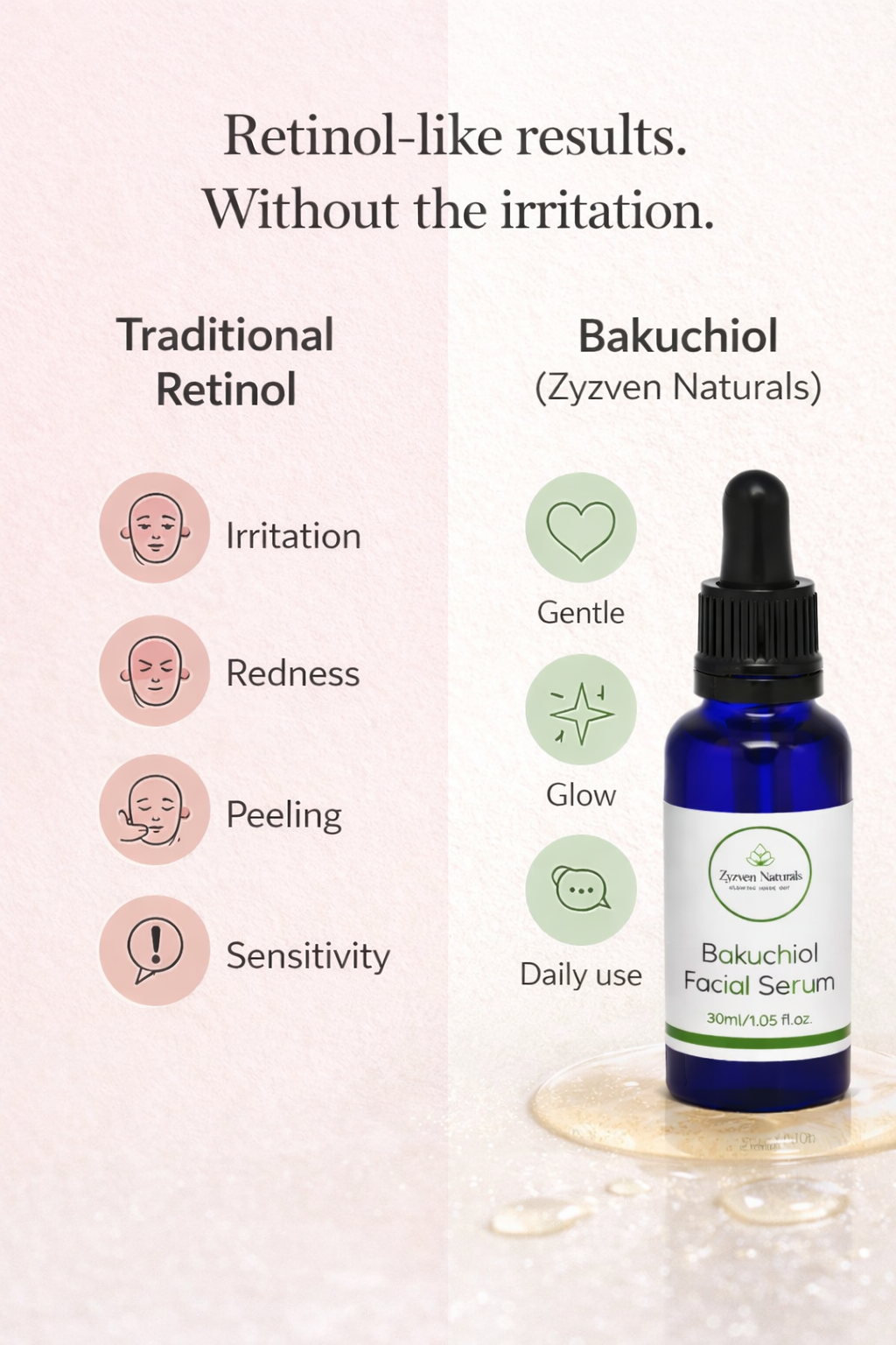 ZYZVEN NATURALS BAKUCHIOL FACIAL SERUM – 30ML