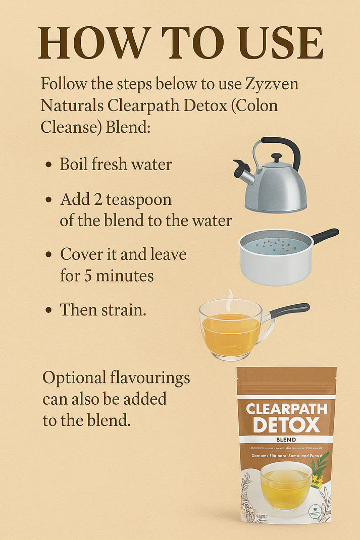ClearPath Detox Örtte