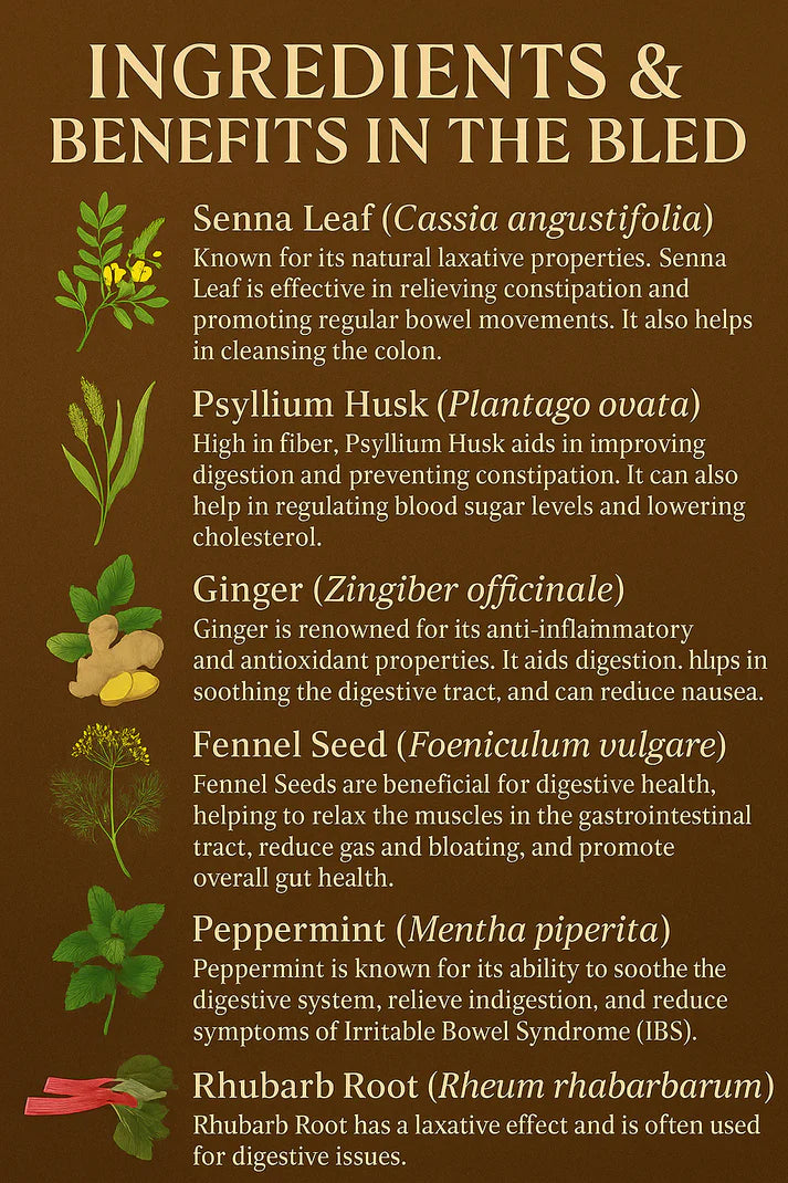 ClearPath Detox Örtte